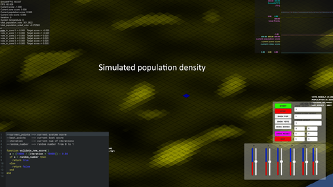 Population density view