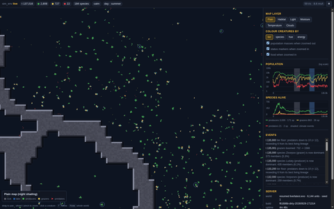 The live viewer: tier glyphs on the plain map, population and species charts with climate events shaded, and the event log